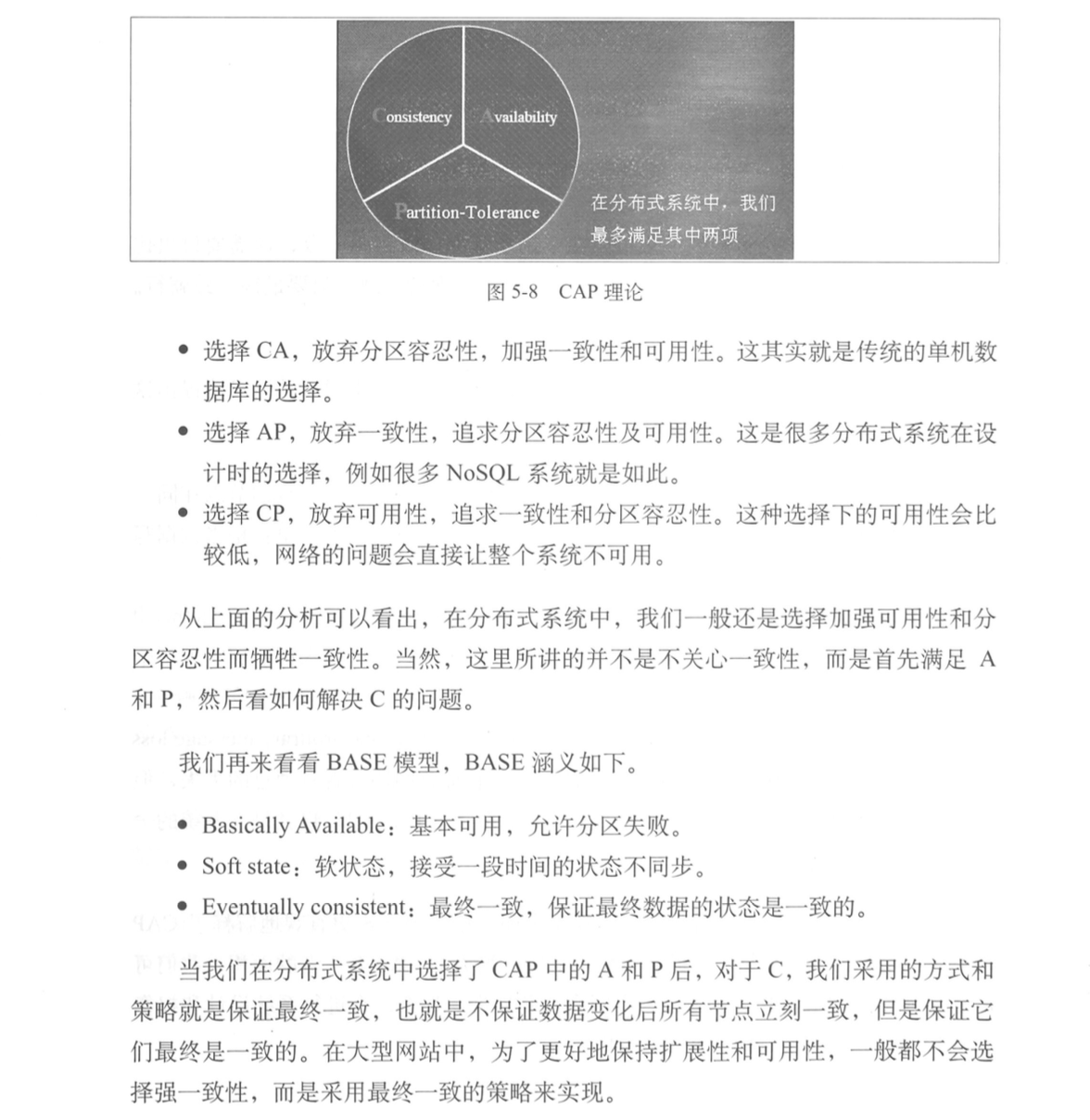 cap-2