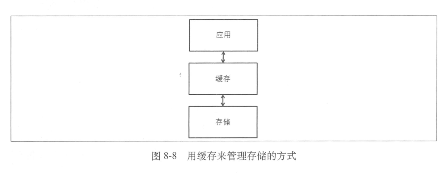 cache-1