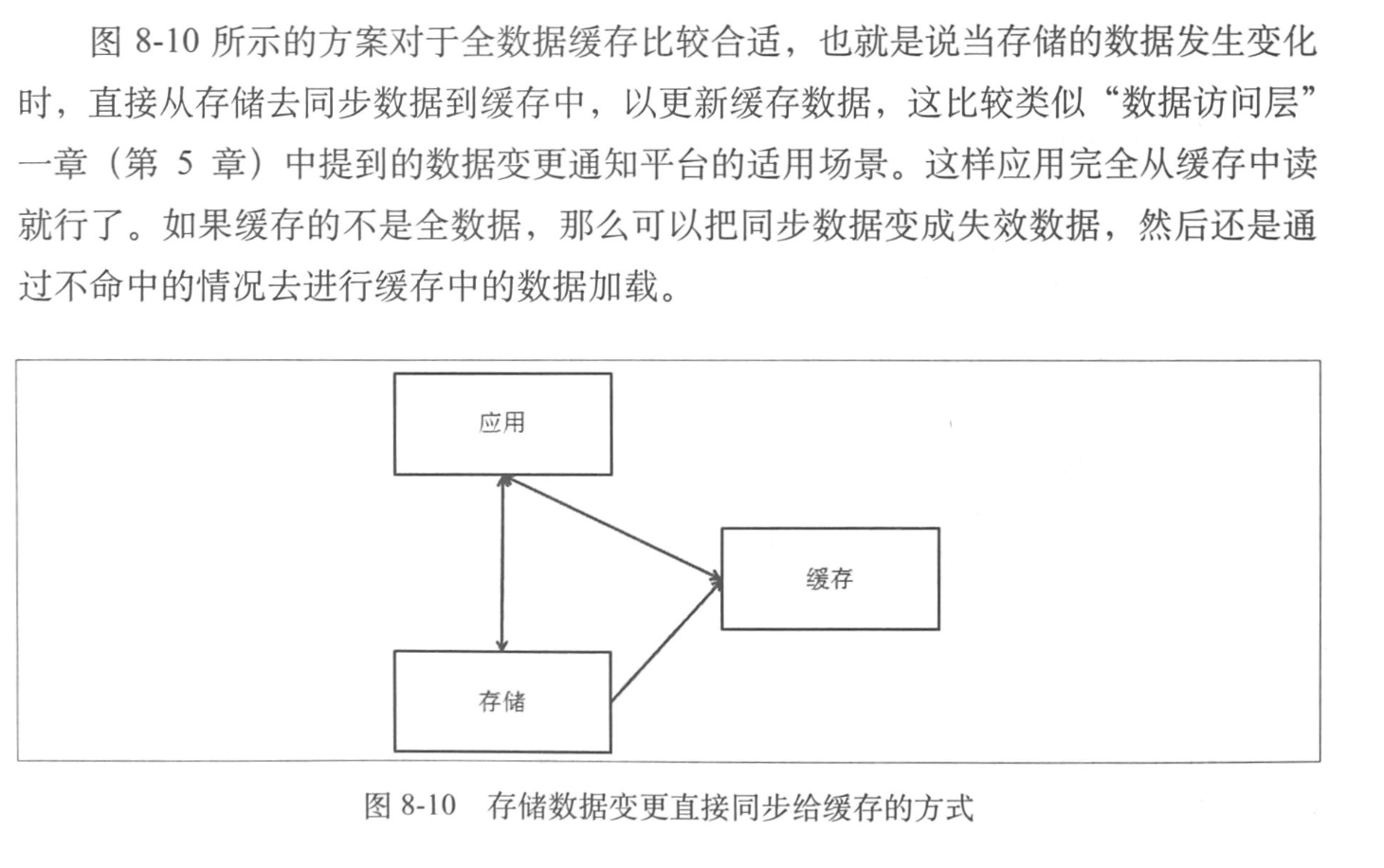 cache-3
